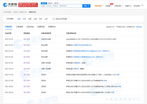字節跳動入股未來機器人，加速信息系統集成服務布局